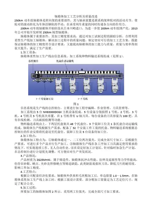 轴箱体加工工艺分析及质量改进