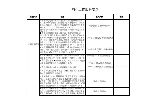 物业前介工作规程