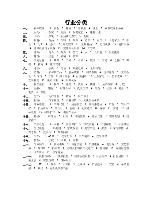 行业分类