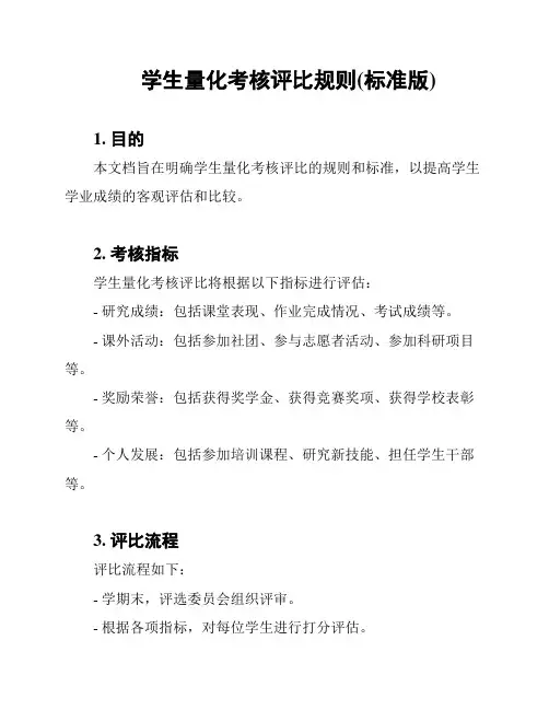学生量化考核评比规则(标准版)