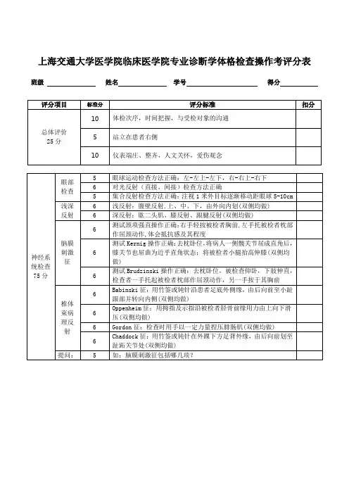 考试评分表 神经系统体检