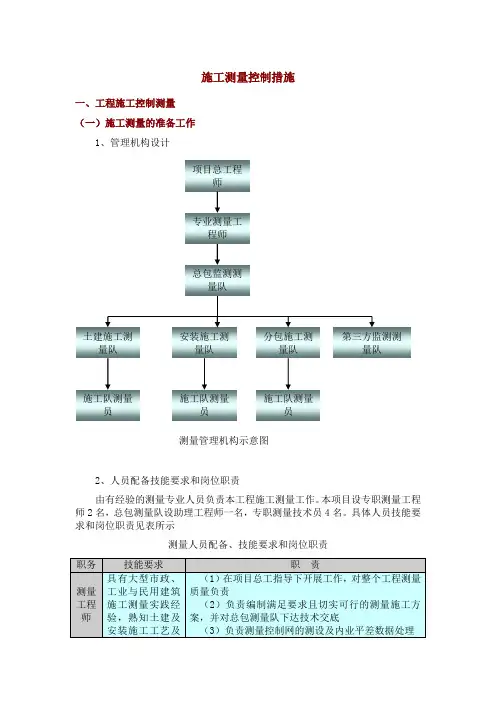 施工测量控制措施