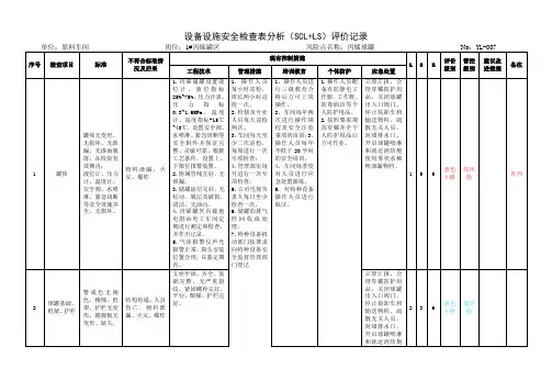 YL-007 1#丙烯罐区丙烯罐风险评价