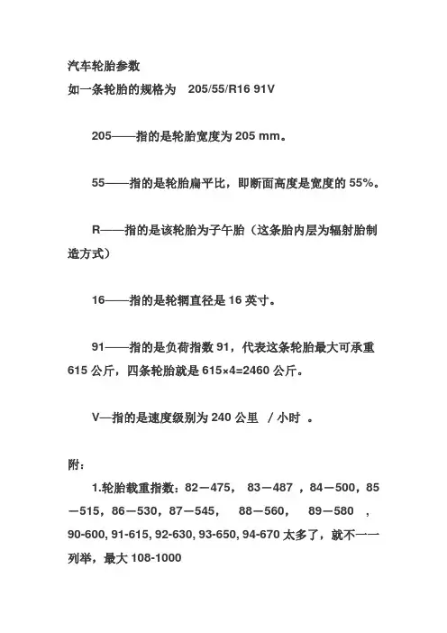 轮胎参数
