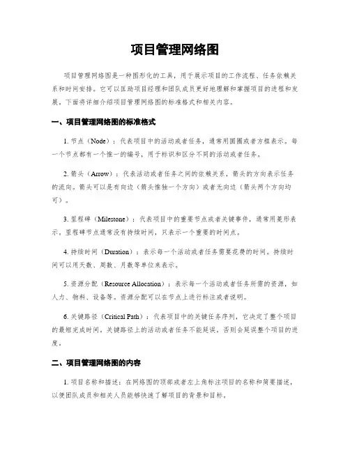 项目管理网络图