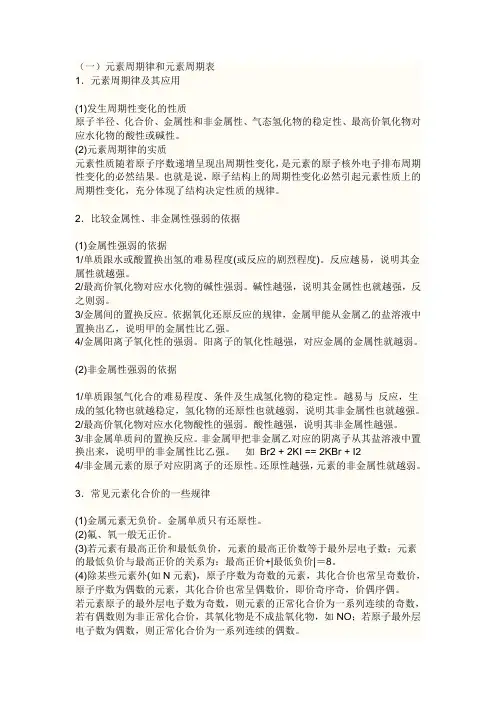 元素周期表变化规律