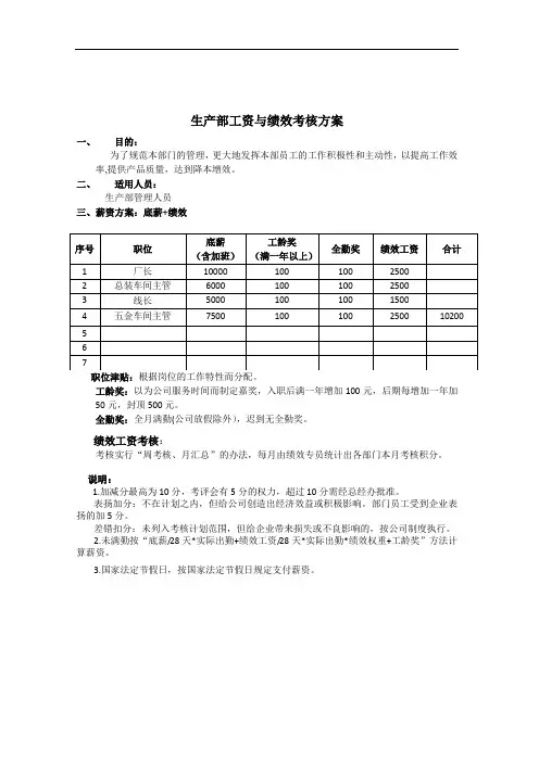 生产部工资与绩效考核方案 