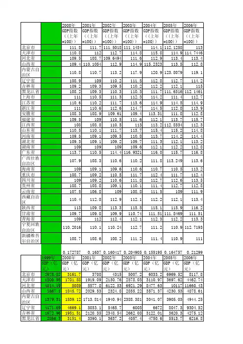 计量地理徐建华第二章课后题6-11答案