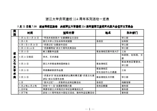 浙江大学庆祝建校114周年系列活动一览表