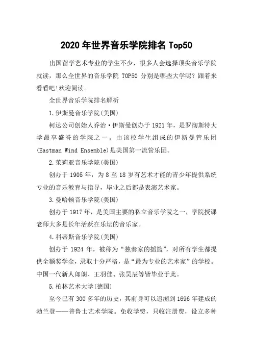 2020年世界音乐学院排名Top50