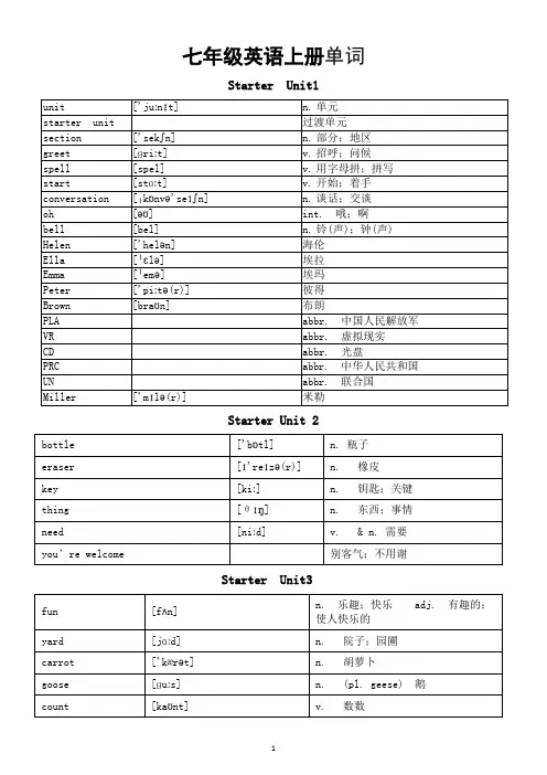 初中英语新人教版七年级上册Starter Unit 1—Unit4单词