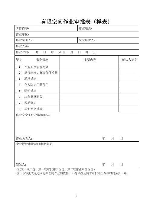 有限空间作业审批表