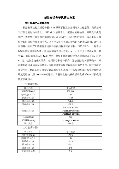 广州移动城中村干扰测试分析解决案例---基站高话务干扰解决方案