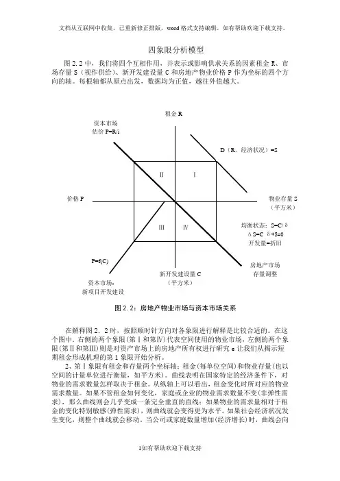 四象限分析模型