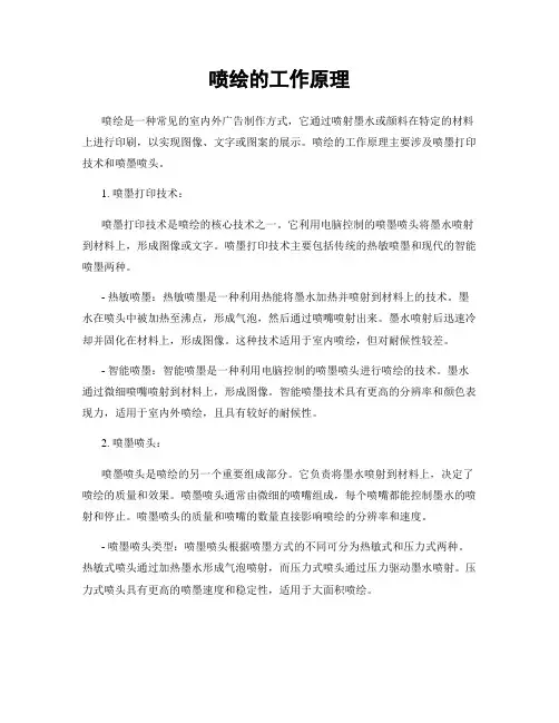 喷绘的工作原理