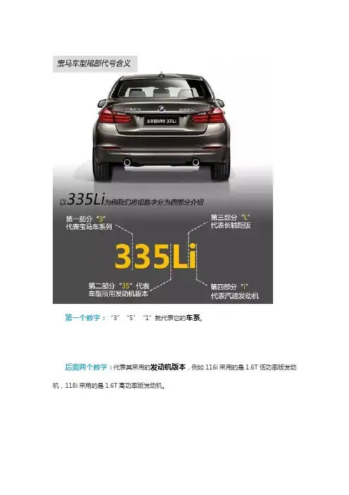 宝马尾部数字和字母含义