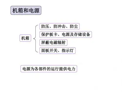 计算机组装与维护——机箱和电源