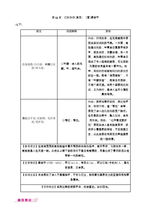 中考语文复习专题一 古代诗歌阅读第11~20首