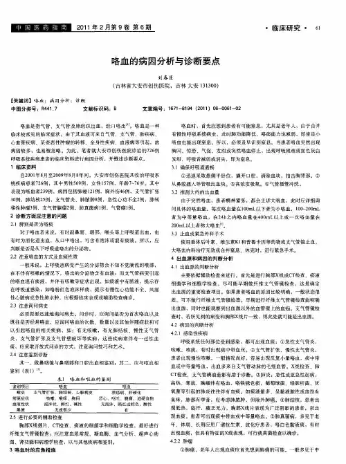 咯血的病因分析与诊断要点