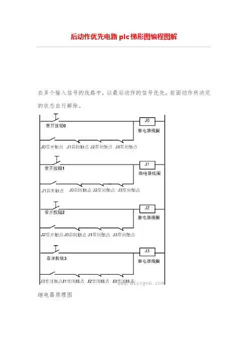 后动作优先电路plc梯形图编程图解