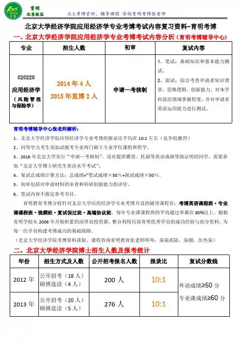 北京大学经济学院应用经济学专业考博真题解析考试内容参考书复习内部资料考试重点-育明考博