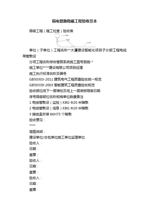 弱电管路隐蔽工程验收范本