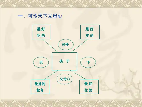 怎样做一个合格家长完整版ppt课件