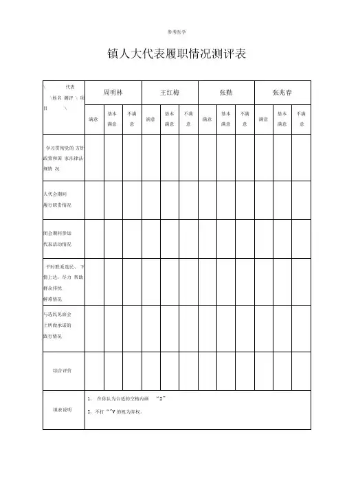 镇人大代表履职情况测评表
