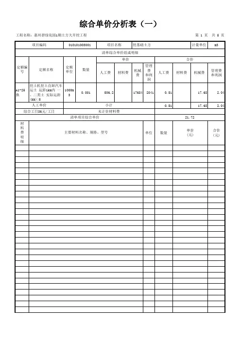 土方大开挖工程清单报价