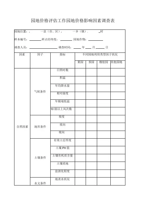 园地价格评估工作园地价格影响因素调查表