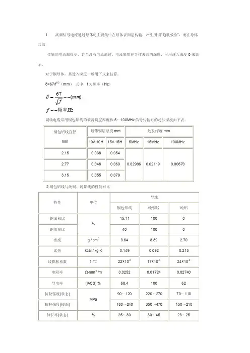 趋肤深度——精选推荐