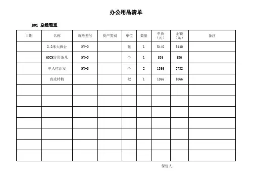 固定资产领用单
