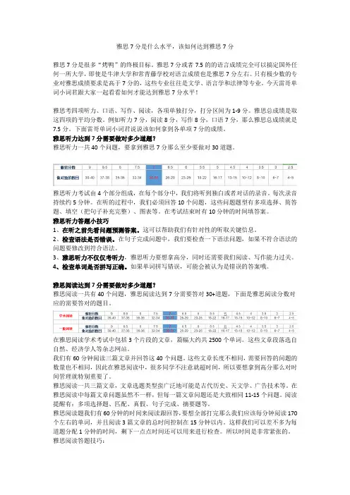 雅思7分是什么水平,答对多少题能考到7分