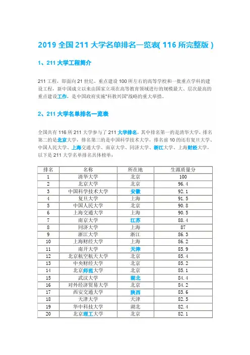 2019全国211大学名单排名一览表(116所完整版)