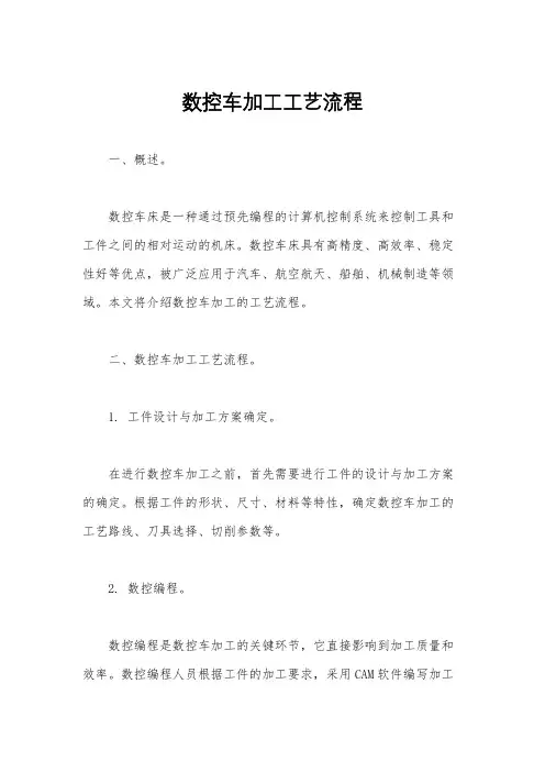 数控车加工工艺流程