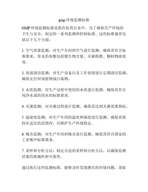 gmp环境监测标准