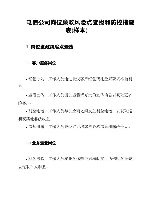 电信公司岗位廉政风险点查找和防控措施表(样本)