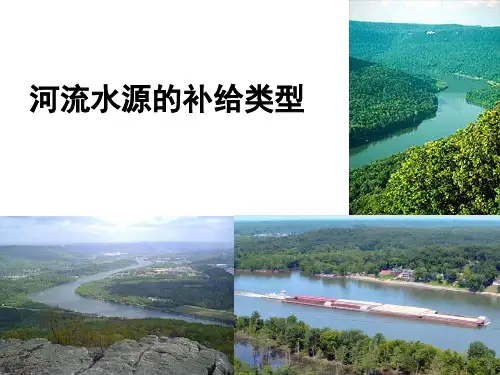 22.陆地水体的补给关系 (1)