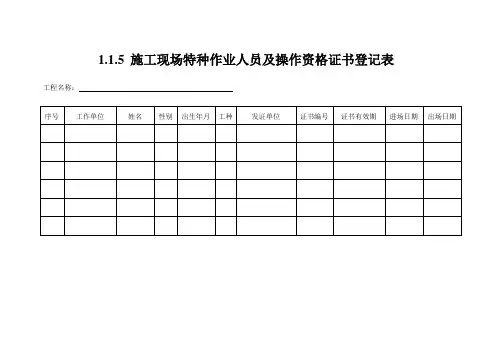 施工现场特种作业人员及操作资格证书登记表