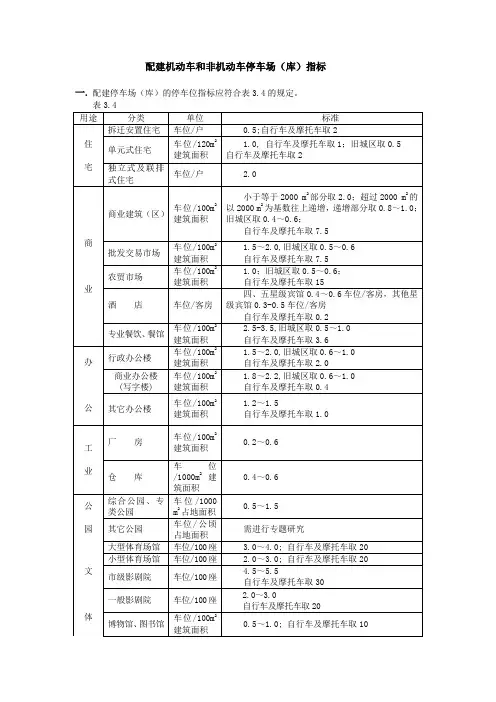 配建机动车和非机动车停车场(库)指标计算