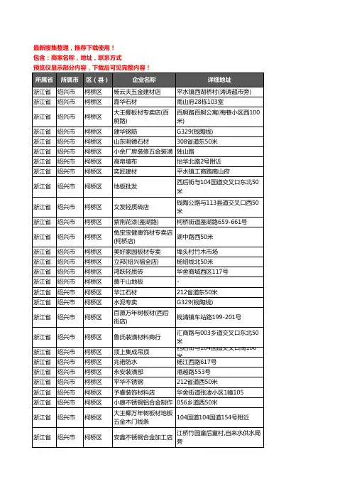 新版浙江省绍兴市柯桥区建材企业公司商家户名录单联系方式地址大全898家