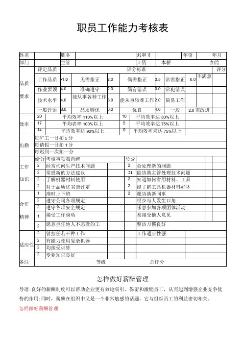 职员工作能力绩效考核表模板