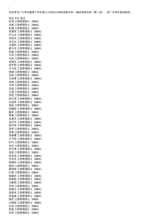 华东理工大学2013考研录取名单：MBA录取名单（第一批）