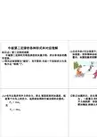牛顿第二定律的各种形式和对应理解