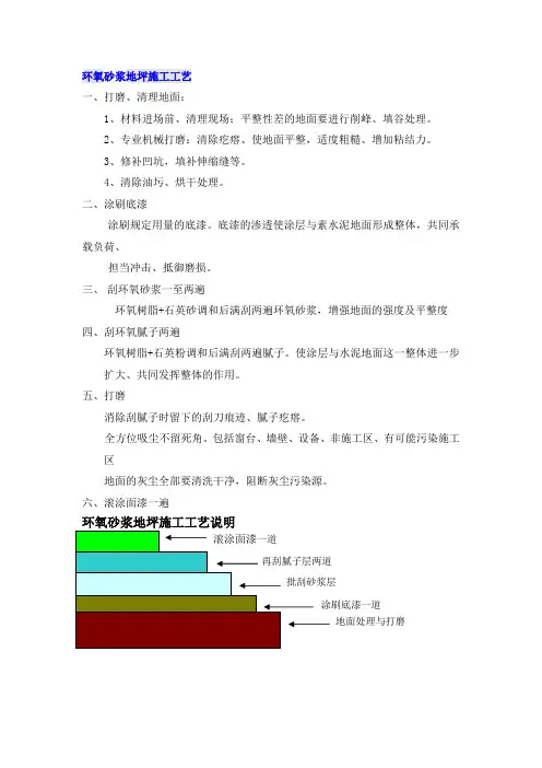 2mm环氧砂浆地坪施工工艺