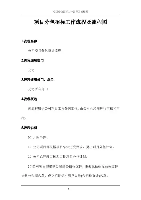 项目分包招标工作流程及流程图