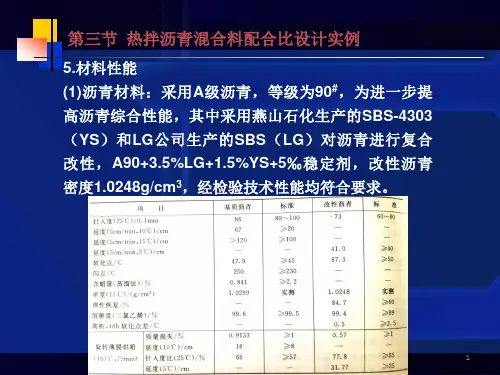 沥青混合料配合比设计例题优秀课件