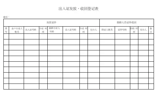 (物业管理)物业管理公司表格