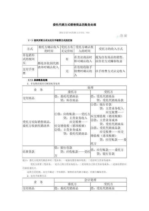 委托代销方式销售商品的账务处理