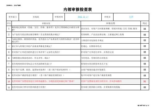 内审检查表Q(市场部)